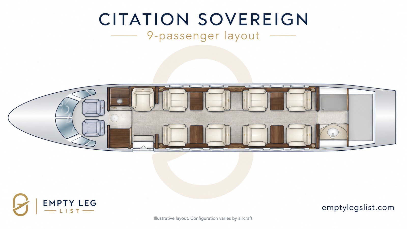 Citation Sovereign nine passenger cabin layout drawing