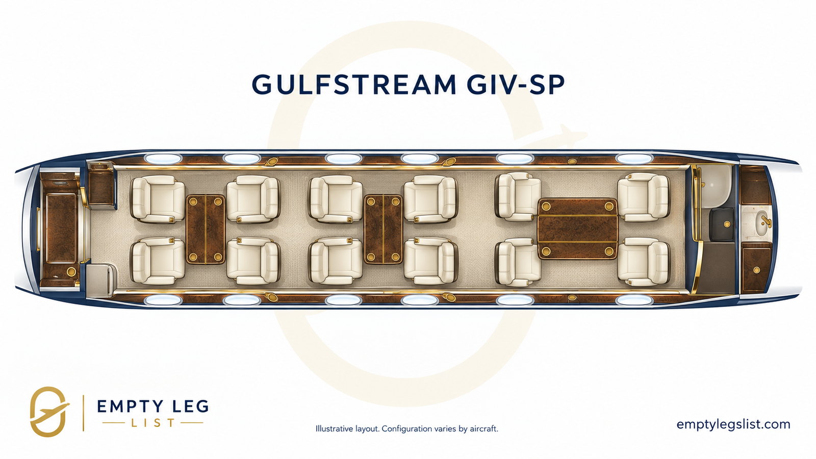Gulfstream GIV-SP cabin layout drawing, illustrative