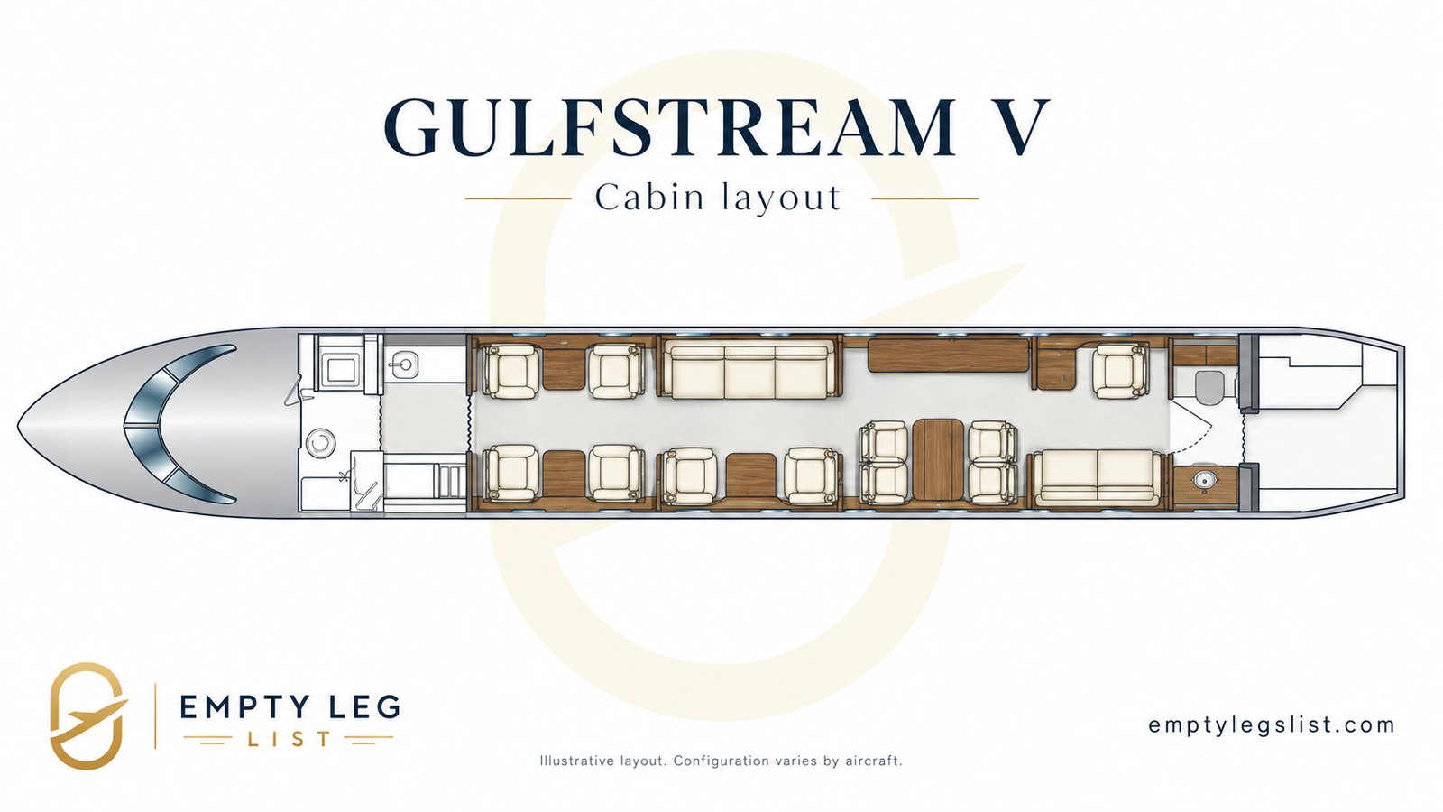 Gulfstream V cabin layout drawing with forward club, conference group and aft stateroom